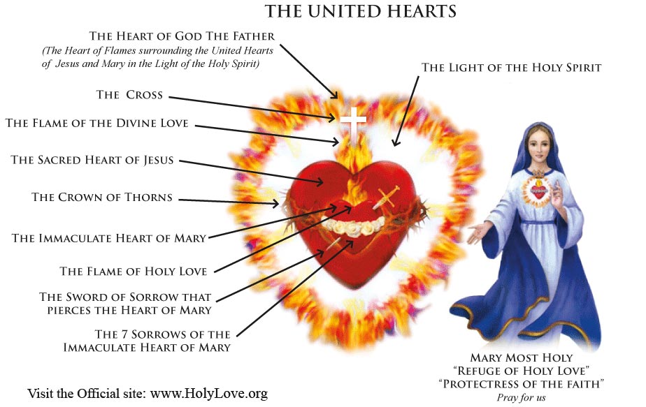 The United Hearts, Holy Love